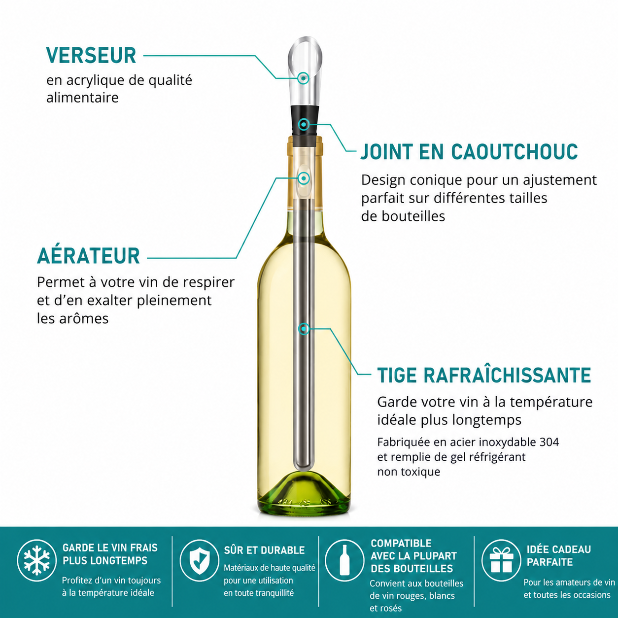 Bâton Refroidisseur de Vin 2-en-1 – Fraîcheur Parfaite à Chaque Verre