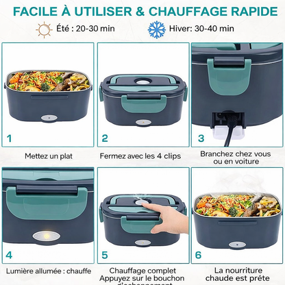 LunchBox Electric vos repas en quelques minutes