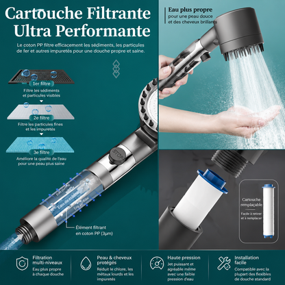 Douche filtrante haute pression Hydroluxe™