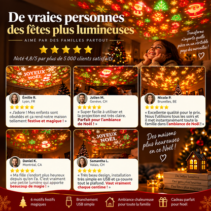 Projecteur de Noël USB en Forme de Sapin 6 Motifs Festifs