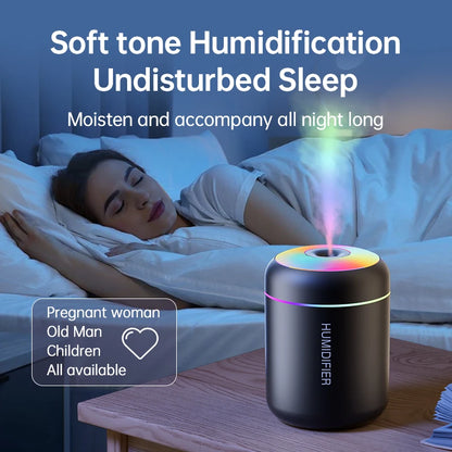 Mini Humidificateur d’Air 180ML USB